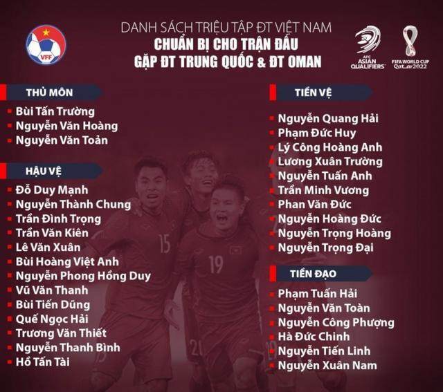 开云体育下载-越南公布32人集训名单：头号前锋阮公凤回归